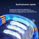 Ventilador Pessoal Portátil